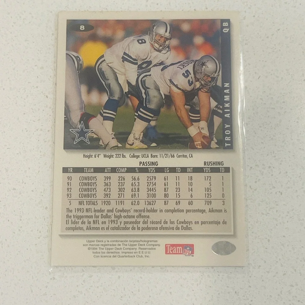 1994 Upper Deck Collector's Choice Troy Aikman 8 Dallas Cowboys Football Card